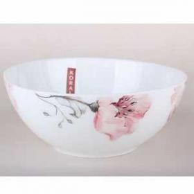 12638